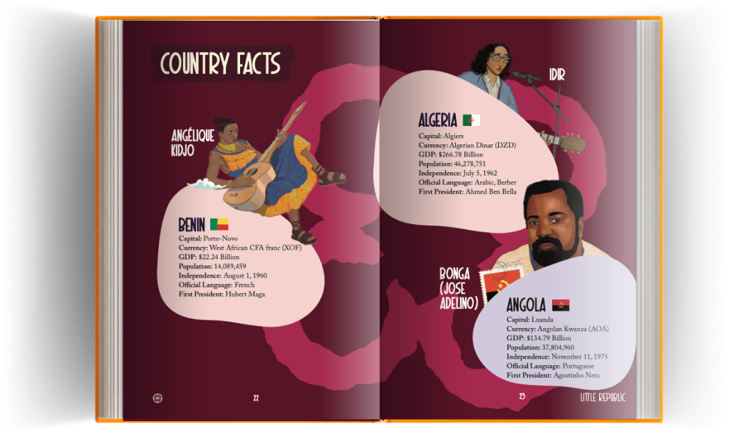 Little Republic - Image 5